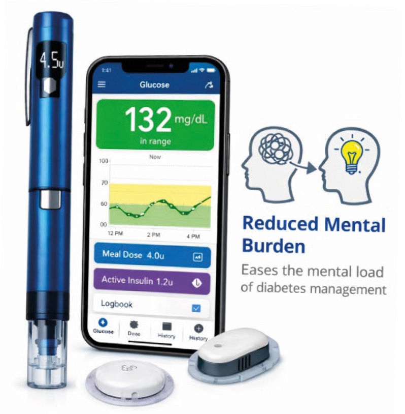 ¿Qué necesito saber para sacar el mayor partid.1